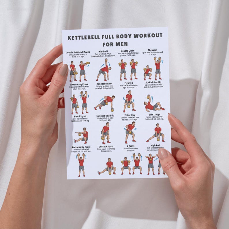 Kettlebell Full Body Workout for Men PDF, Home Gym Exercise Chart for