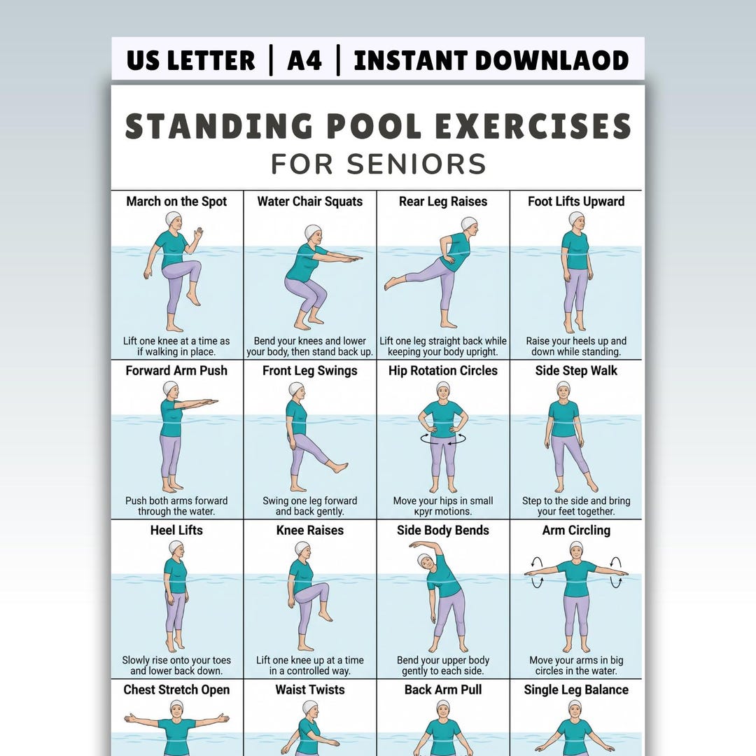 Standing Pool Exercises for Seniors, Water Exercises for Older Adults ...