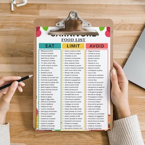 Carnivore Diet Food List | High Protein Low Carb Keto Diet Meal Plan and Grocery List | Meat Only Diet for Weight Loss and Muscle Building image 10