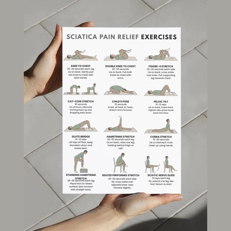 Sciatica Pain Relief Exercises Printable PDF , Sciatic Nerve Mobility ...