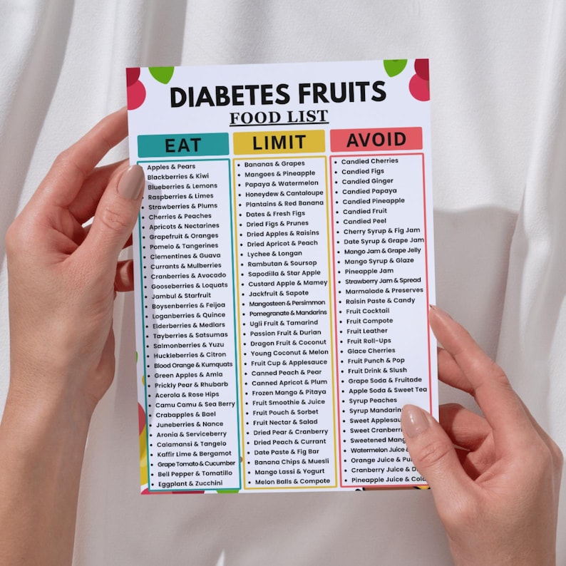 Diabetes Fruits Food Chart Printable, Fruits for Diabetes, Low Carb ...