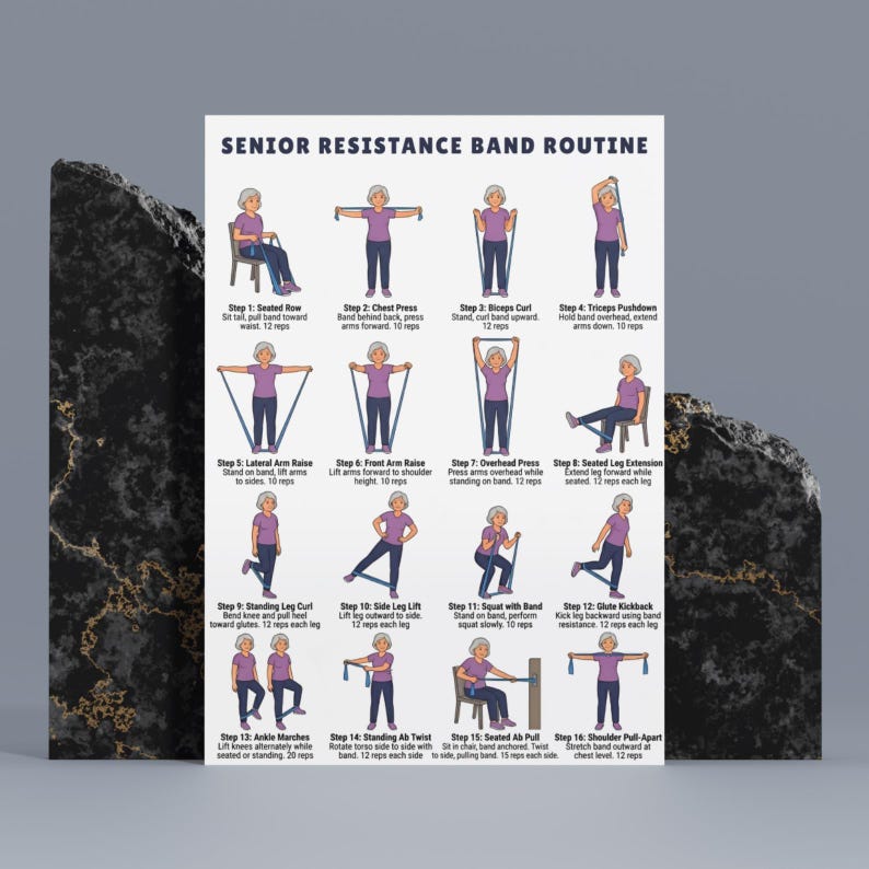 Puede incluir: Un p&oacute;ster titulado "SENIOR RESISTANCE BAND ROUTINE" muestra ejercicios ilustrados con bandas de resistencia. Los ejercicios incluyen remo sentado, press de pecho, curl de b&iacute;ceps, extensiones de tr&iacute;ceps, elevaciones laterales de brazos, etc.