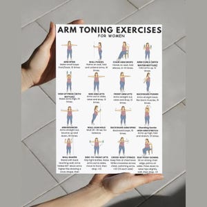 Op de afbeelding: Een gedrukte oefengids voor armtoningsoefeningen voor vrouwen. De gids bevat illustraties die verschillende oefeningen demonstreren, waaronder armspins, muurduwen, stoelarmdrops en armcurls met waterflessen. De tekst is in zwarte letters.