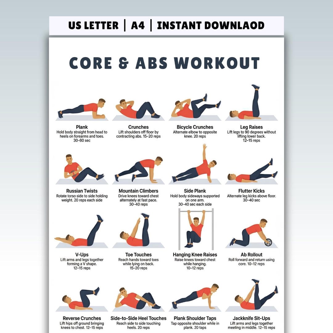 Core Abs Workout for Men Printable | Ab Workout Poster | Home Gym Wall ...