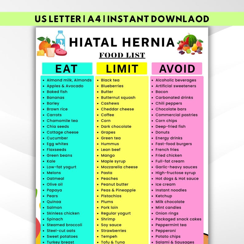 Hiatal Hernia Food List Food List Printable Foods Chart Eat Limit hiatal-hernia-food-list-food-list-printable-foods-chart-eat-limit