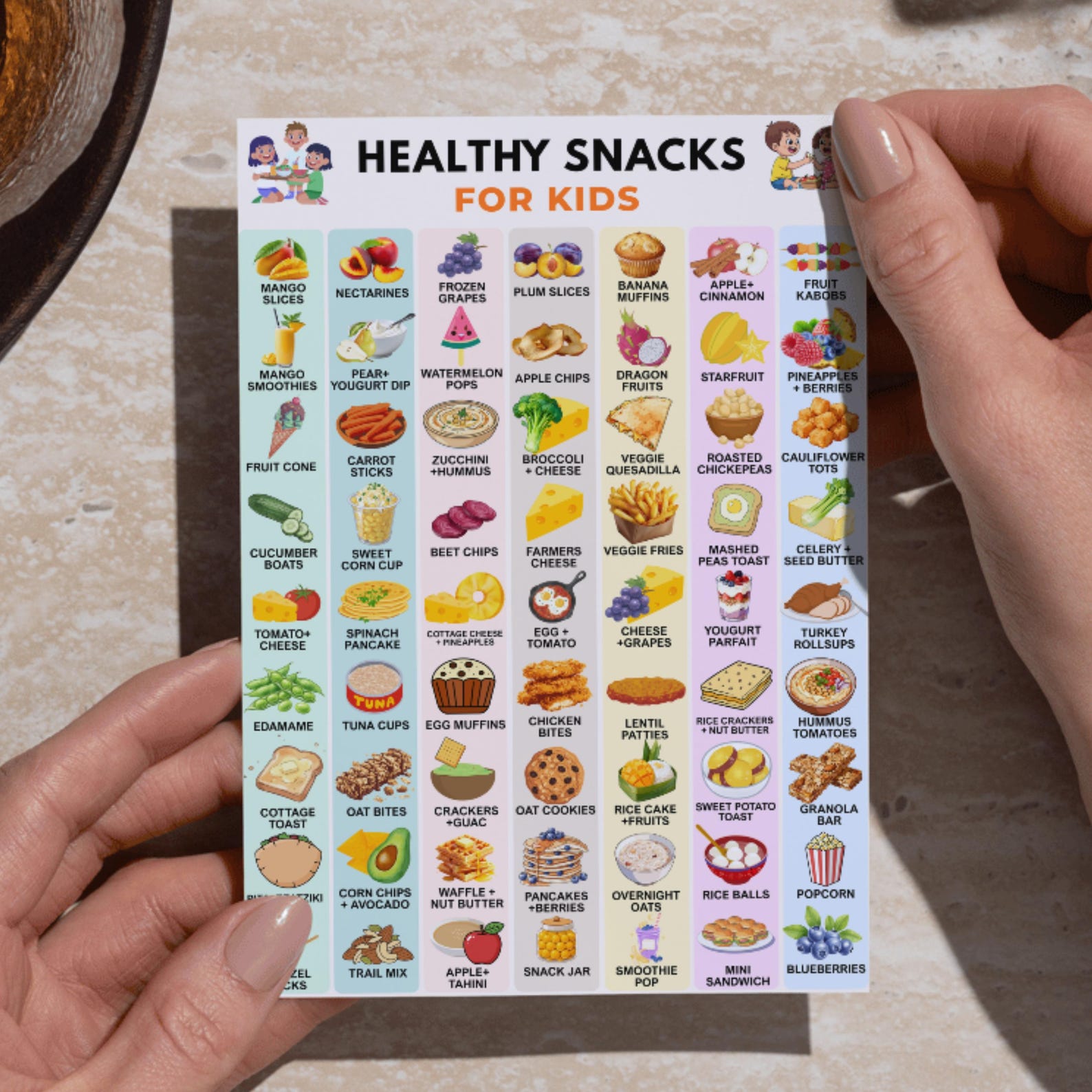 Snack Choice Chart.pdf Healthy Snacks for Kids Printable PDF | School Lunch & Toddler Snack ...