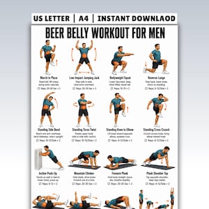 Op de afbeelding: Een wit instructieposter getiteld BEER BELLY WORKOUT FOR MEN met twaalf illustraties van een persoon in een blauwgroen t-shirt en zwarte korte broek die oefeningen uitvoert zoals squats, lunges en planken met tekstbeschrijvingen en herhalingen.