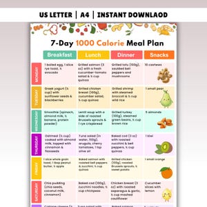 May include: A colorful 7-day, 1000-calorie meal plan chart. The chart is divided into breakfast, lunch, dinner, and snack sections. Each day lists specific food items, such as oatmeal, grilled salmon, and chia pudding, with portion sizes.