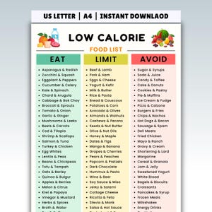 Liste d'aliments hypocaloriques imprimable | Liste d'épicerie faible en calories | Tableau des aliments hypocaloriques PDF | Référence de planification des repas | Téléchargement instantané