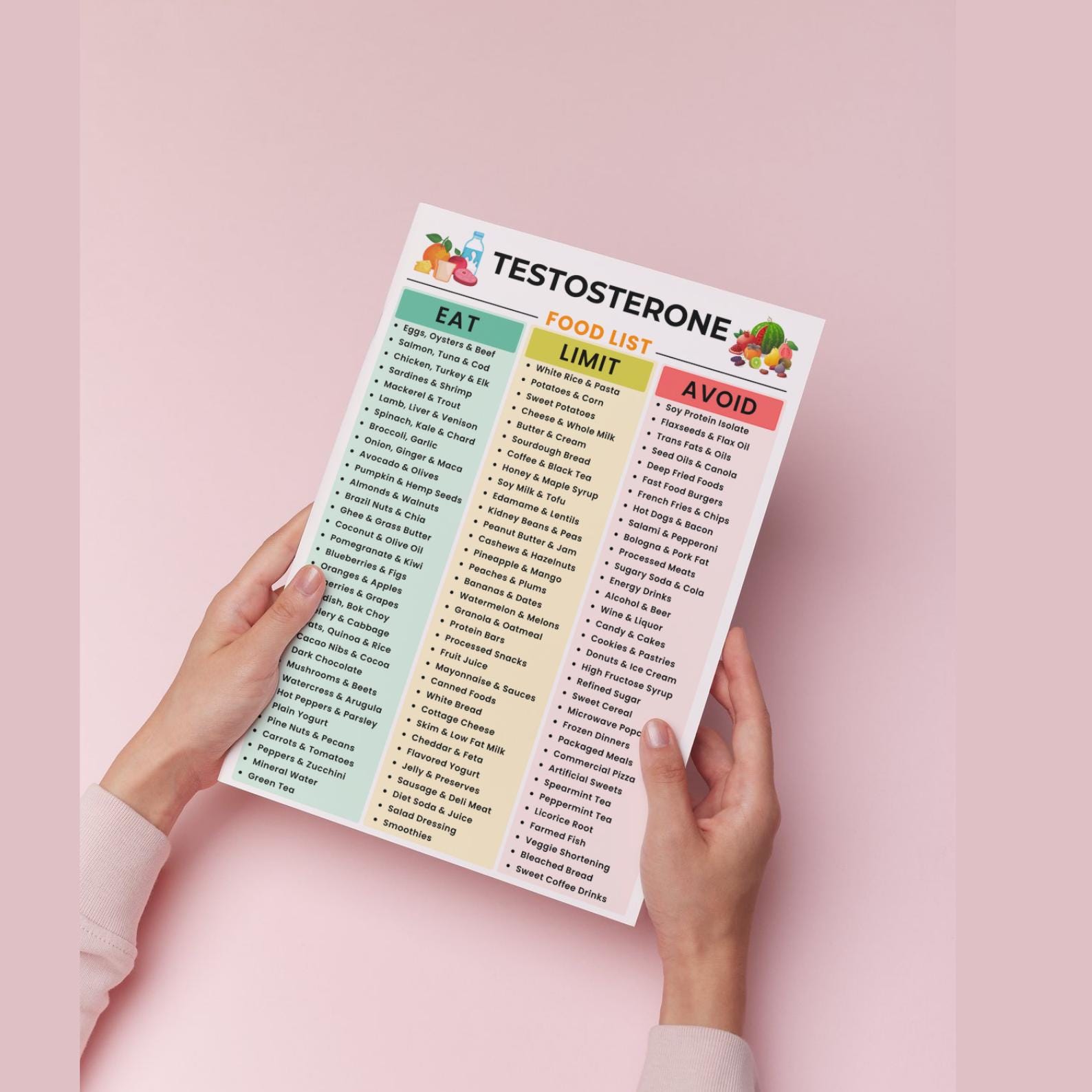 Testosterone Boost Food List Printable, Men's Health Diet Plan, Natural ...