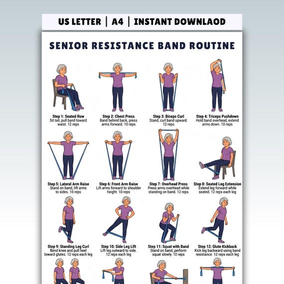 Senior Resistance Band Exercise Chart , Senior Workout Routine Printable , Resistance Band Exercises for Seniors , Fitness Poster , PDF