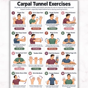 May include: A digital chart titled Carpal Tunnel Exercises featuring 16 numbered illustrations of hand and wrist stretches. Each section includes a title, a descriptive drawing of a person performing the movement, and recommended repetition counts.