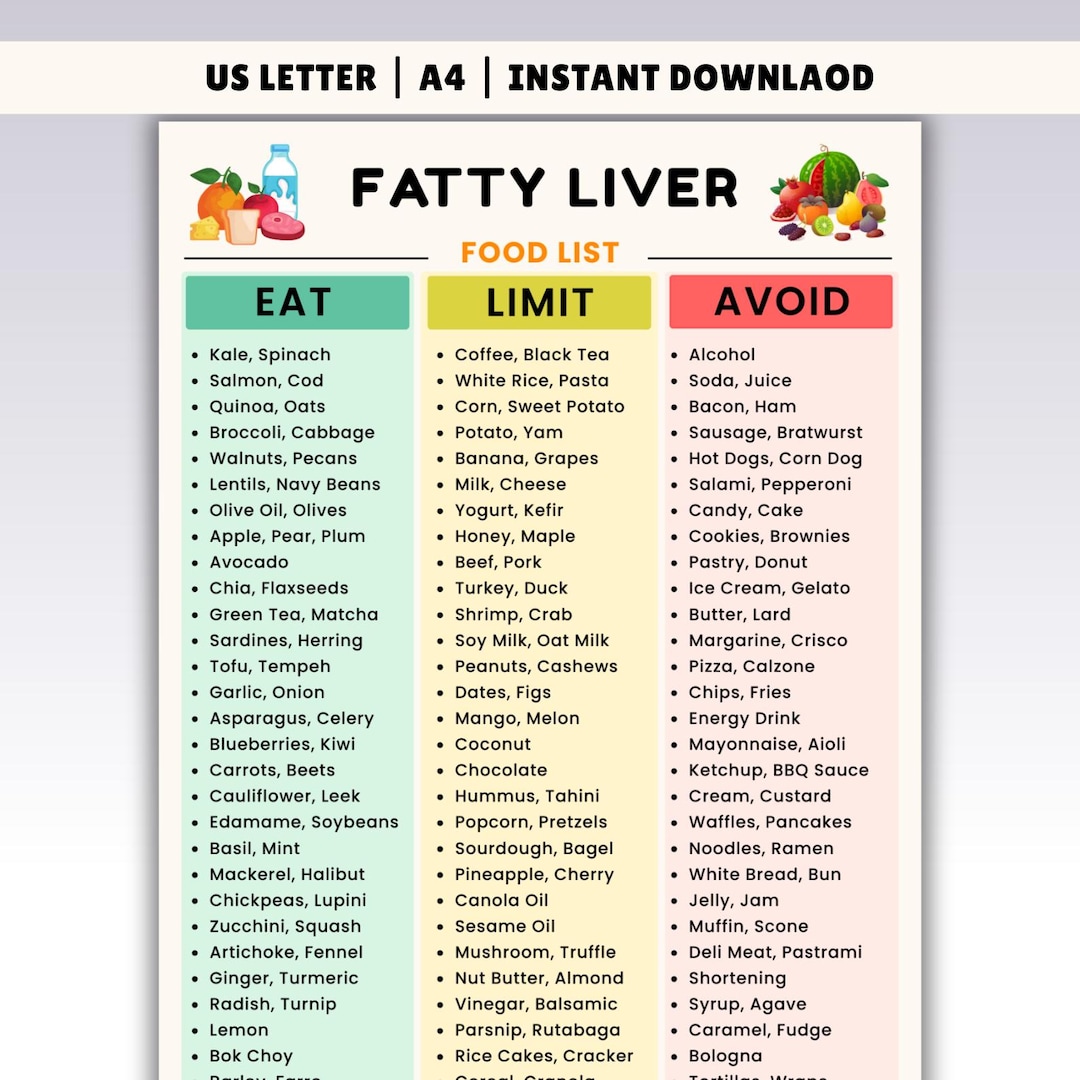 Fatty Liver Food List Printable | Low Fat Low Sugar Grocery List for ...
