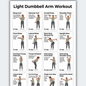 Lichte armtraining met dumbbells voor vrouwen | Oefeningen voor het verstevigen van het bovenlichaam (pdf) | Krachttraining voor thuis | Gids voor biceps, schouders en triceps | Fitness