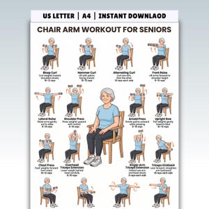 Puede incluir: Un póster digital titulado CHAIR ARM WORKOUT FOR SENIORS con ilustraciones de una persona con camiseta azul claro y pantalones oscuros realizando varios ejercicios de brazos con mancuernas en una silla de madera, incluyendo instrucciones de texto.