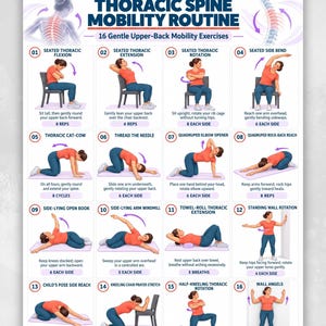 May include: A digital poster titled Thoracic Spine Mobility Routine featuring 16 illustrated exercises for upper-back movement. Each numbered step includes a figure in a red shirt and blue leggings demonstrating the pose with text instructions.