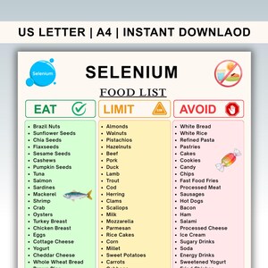 May include: A printable food list for selenium, with categories: Eat, Limit, and Avoid. The Eat section includes Brazil nuts, salmon, and eggs. The Limit section includes almonds and beef. The Avoid section includes white bread and pastries. The document is labeled "US LETTER | A4 | INSTANT DOWNLOAD".