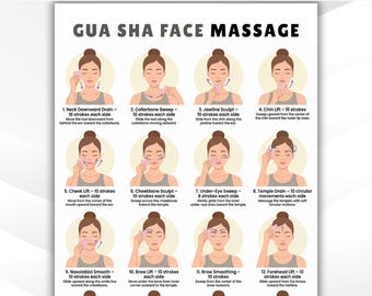 Tabla imprimible de masaje facial Gua Sha, automasaje para el cuidado de la piel, guía de rutina de drenaje linfático facial