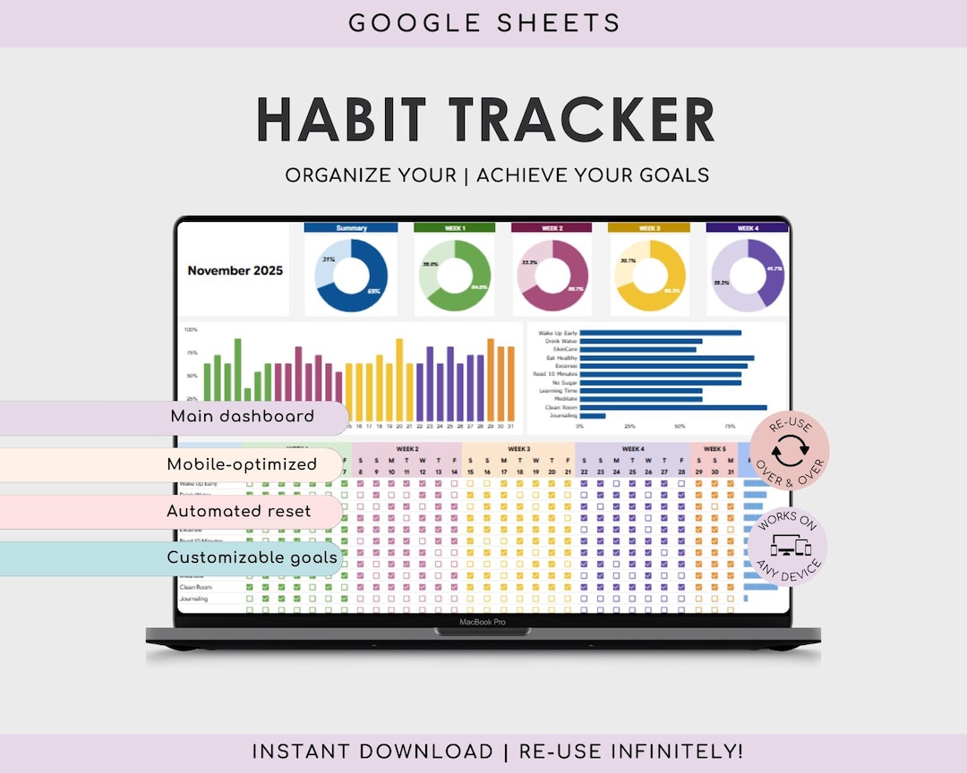 Habit Tracker Spreadsheet Google Sheets, Daily Routine Planner, ADHD ...