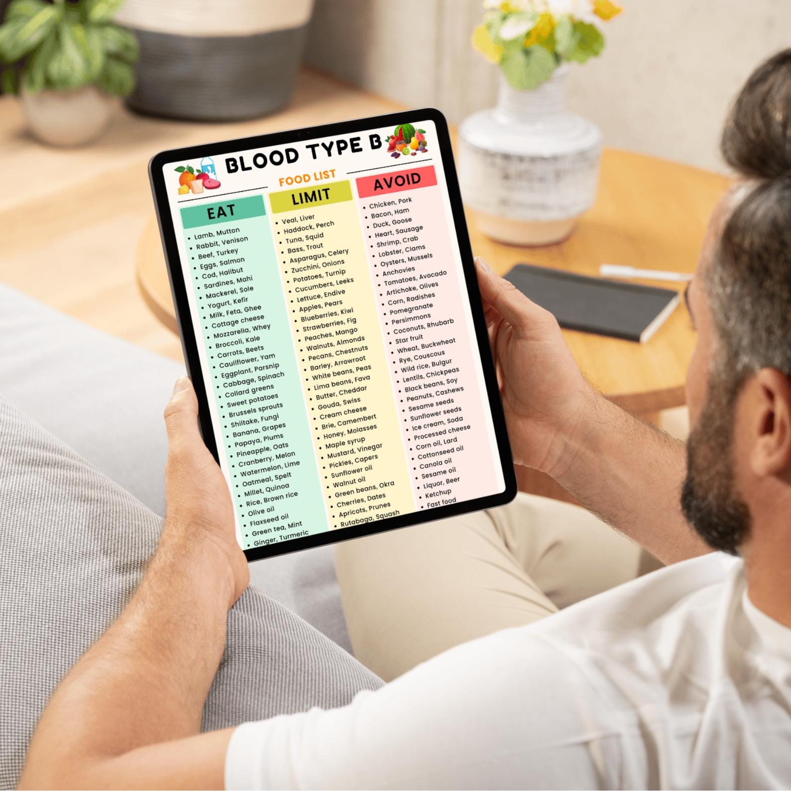 Type B Ration Blood Type B Diet Food Chart, Printable Food List for Blood Type Group ...