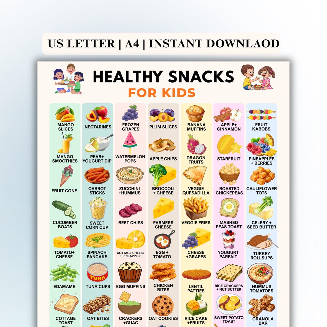 Snack Choice Chart.pdf Healthy Snacks for Kids Printable PDF | School Lunch & Toddler Snack ...