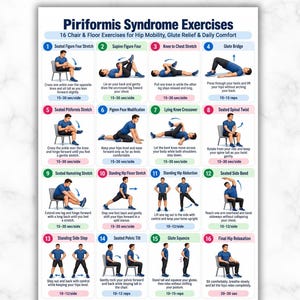 Op de afbeelding: Een digitale poster getiteld Piriformis Syndrome Exercises met 16 genummerde illustraties van personen die verschillende rekoefeningen en bewegingen uitvoeren voor heupmobiliteit, bilverlichting en dagelijks comfort.