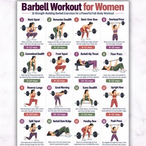 Op de afbeelding: Een fitnessposter getiteld Barbell Workout for Women met 16 genummerde illustraties van halter-oefeningen. Elke sectie bevat de naam van de oefening, een visuele gids, instructies en het aantal herhalingen voor elke specifieke oefening.