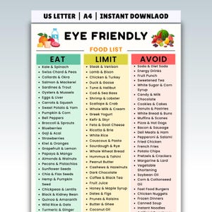 Eye Friendly Food List Printable PDF, Foods for Eyes Chart, Eye Care Diet Grocery List, Foods to Eat Avoid Guide, Digital Download image 1