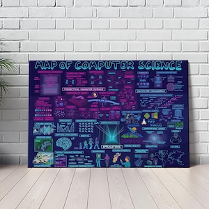 Kaart van Computerwetenschap Canvas Print Olieverf Modern Home Wanddecoratie Art Poster:
