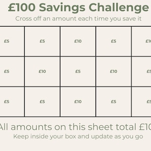 Könnte beinhalten: Ein Spar-Challenge-Blatt mit einem Raster aus Kästchen, die jeweils mit Beträgen von £5 und £10 markiert sind. Der Text oben lautet "£100 Savings Challenge". Der Text unten lautet "All amounts on this sheet total £100".