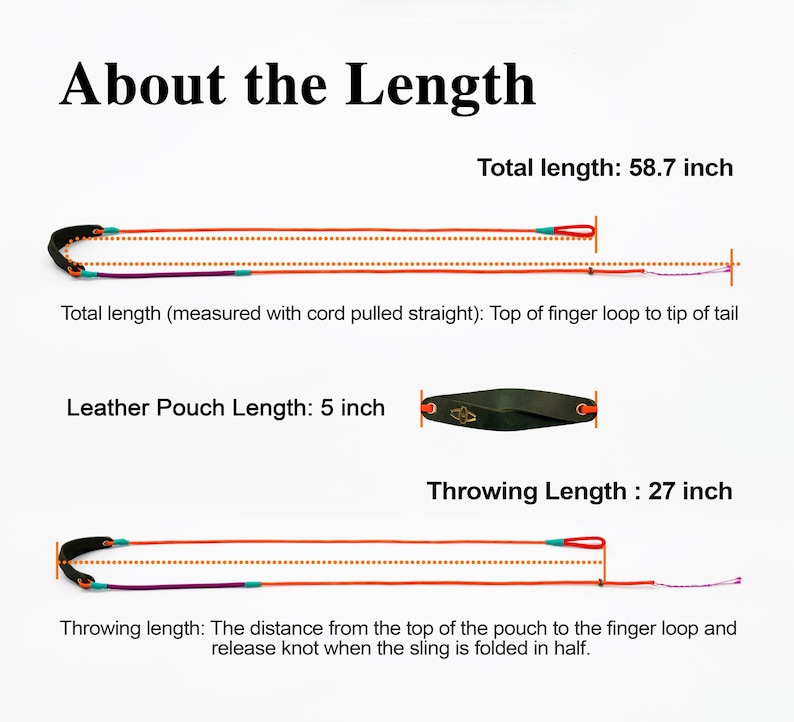 Puede incluir: Una honda con una bolsa de cuero negro y cordones naranjas. El texto incluye: About the Length, Total length: 58.7 inch, Leather Pouch Length: 5 inch, Throwing Length: 27 inch, y descripciones sobre c&oacute;mo se mide la longitud de la honda.