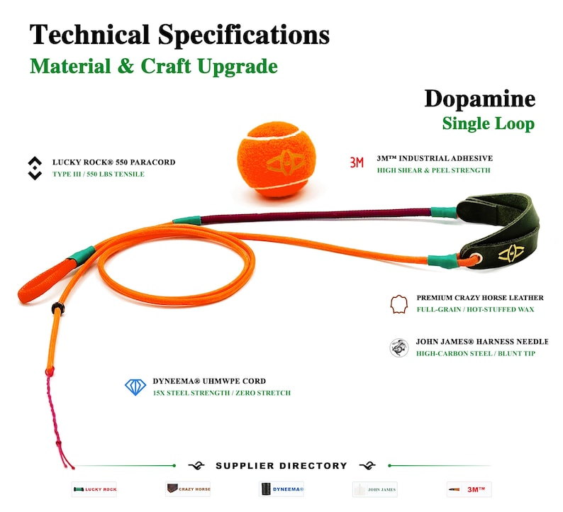 Puede incluir: Una correa Dopamine Single Loop con paracord naranja y granate, un asa de cuero verde oscuro y una pelota de tenis naranja. El texto incluye Technical Specifications, Material & Craft Upgrade, Lucky Rock 550 Paracord, 3M Industrial Adhesive, Dyneema UHMWPE Cord, Premium Crazy Horse Leather y John James Harness Needle.