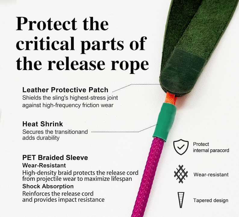 Puede incluir: Una cuerda de liberaci&oacute;n con un parche protector de cuero verde oscuro, un tubo termorretr&aacute;ctil verde y una funda trenzada de PET morada. La imagen incluye texto que explica las caracter&iacute;sticas protectoras, incluido el refuerzo.