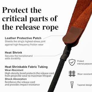 May include: A brown leather protective patch attached to a black braided release rope. The image includes text: Protect the critical parts of the release rope, Leather Protective Patch, Heat Shrink, and Heat Shrinkable Fabric Tubing Wear-Resistant.