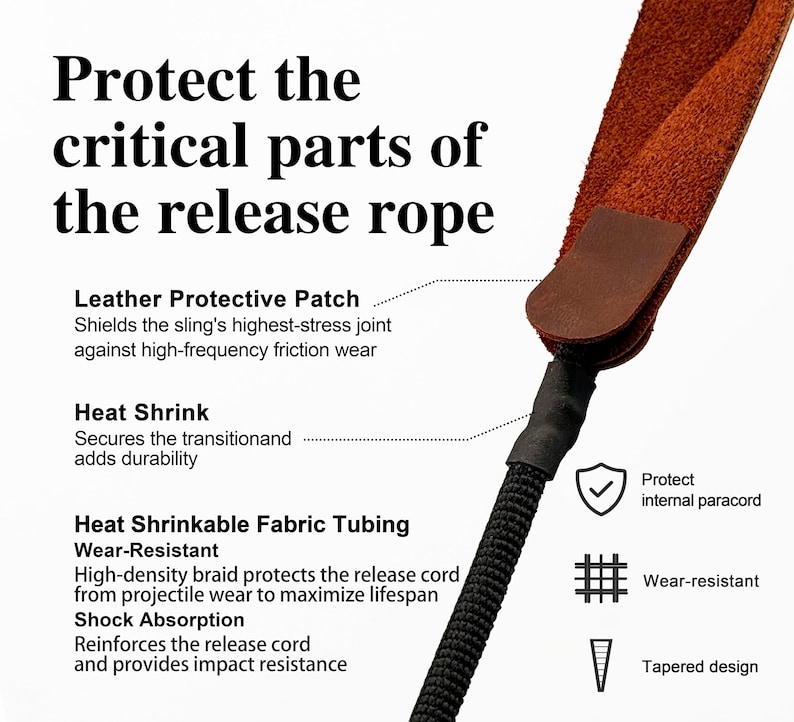 May include: A brown leather protective patch attached to a black braided release rope. The image includes text: Protect the critical parts of the release rope, Leather Protective Patch, Heat Shrink, and Heat Shrinkable Fabric Tubing Wear-Resistant.