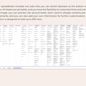 Op de afbeelding: Een spreadsheet met twee tabbladen, met vooraf ingevulde verklaringen in kolommen. De afbeelding toont een voorbeeld van het tweede blad, ontworpen voor aanpassing met lettertypen en kleuren. Elke kolom kan tot 300 rijen bevatten.