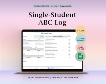 Planilha de Registro de Comportamento ABC - Modelo para Acompanhamento de Dados Individuais de Alunos, Gráficos de Resultados de Intervenção, PBIS, MTSS, Planilhas Google - Relatório Imprimível