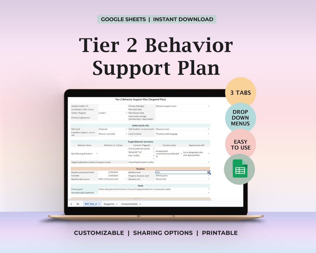 Behavior Support Plan Tier 2 Spreadsheet Template MTSS PBIS Targeted ...