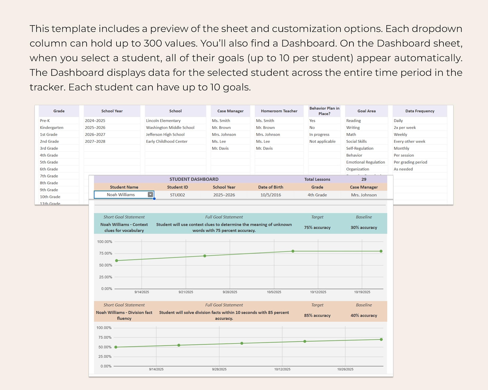 IEP Progress Tracker Special Education Google Sheets Multi Student ...