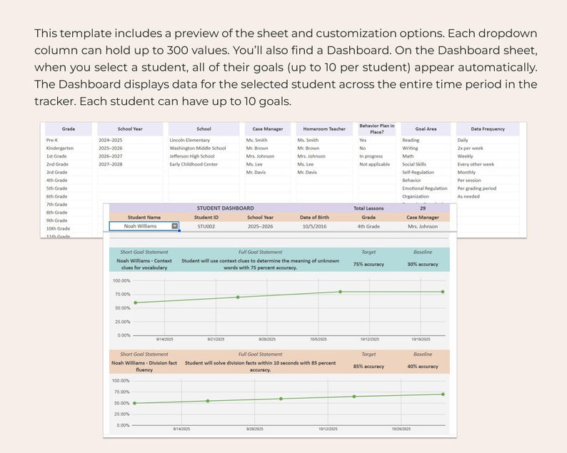 IEP Progress Tracker Special Education Google Sheets Multi Student Goals Data Dashboard IEP Meetings Parent Conferences Teachers BCBA Slp image 4