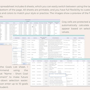 IEP Progress Tracker Special Education Google Sheets Multi Student Goals Data Dashboard IEP Meetings Parent Conferences Teachers BCBA Slp image 3