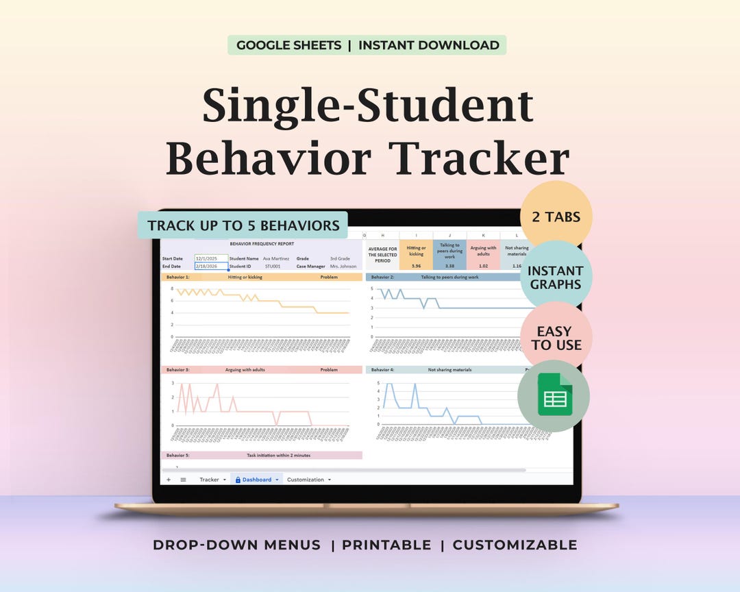Behavior Frequency Data Tracker Single Student Daily Data Log IEP RTI ...