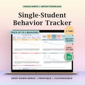 Behavior Frequency Data Tracker Single Student Daily Data Log IEP RTI MTSS Classroom Progress Monitoring Printable Teacher Support Tool Pack