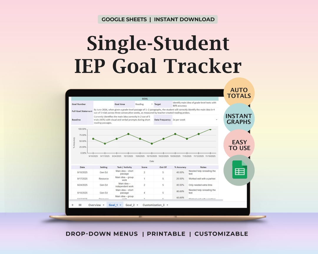 Special Education IEP Goal Tracker Single Student Daily Progress Google ...