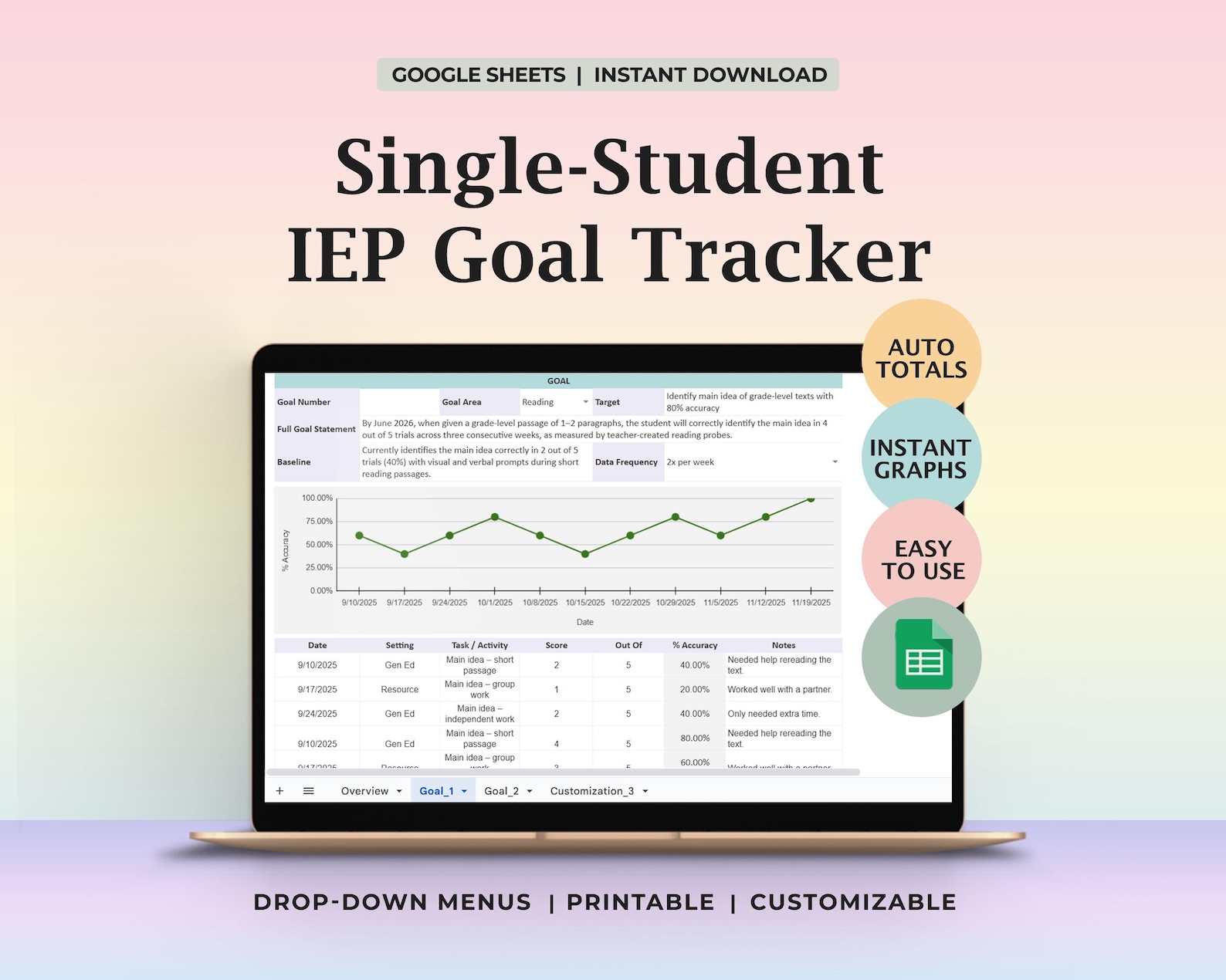 Special Education IEP Goal Tracker Single Student Daily Progress Google