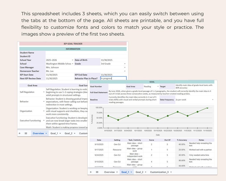 May include: A digital spreadsheet with three sheets, featuring an IEP Goal Tracker. The spreadsheet includes sections for student information, goal areas, and a data frequency chart. The text includes "IEP Goal Tracker" and "Behavior Plan in Place?"