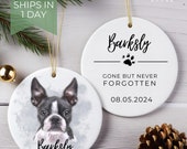 Item from this shop