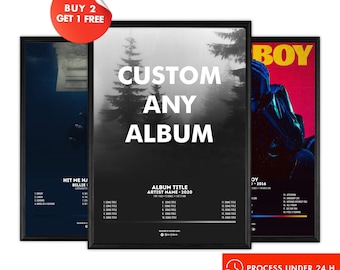 Aangepaste albumkunstposter | Gepersonaliseerde muziekmuurkunst (digitale download)