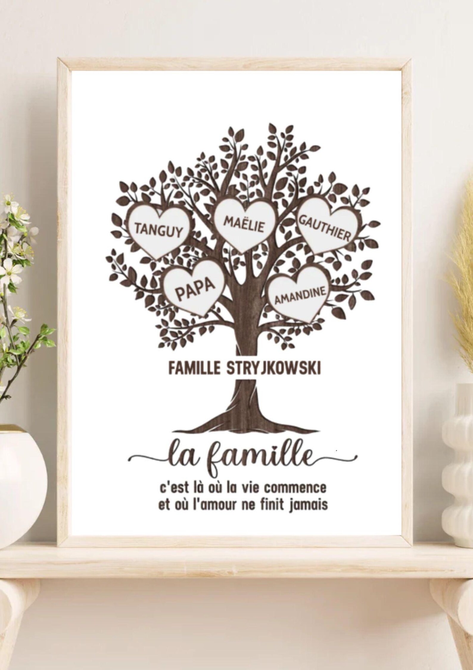 For Life Frame Family Tree of Life Frame - Etsy