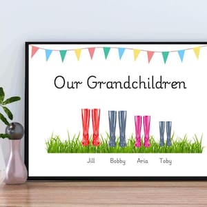 May include: A set of three ceramic nesting bowls in shades of blue, green, and white. The bowls have a speckled glaze and a simple design. The largest bowl is about 18 cm in diameter.